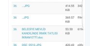 Darbe sonrasında sıra WikiLeaks belgelerinde